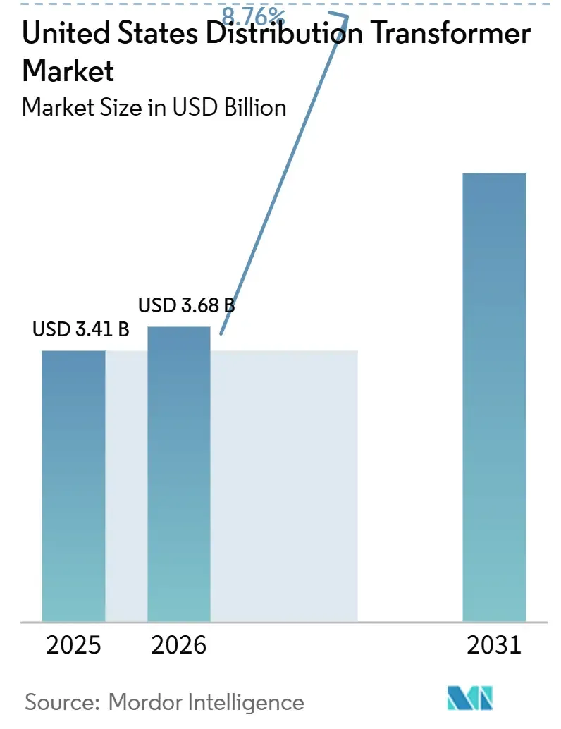 Seagate gallery image 3